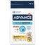 Advance Mini Sensitive