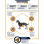 Advance Veterinary Diet Dog Weight Balance Mini